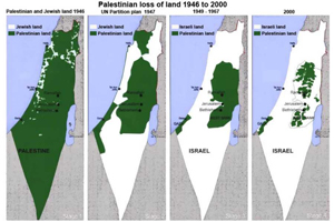 Palestinian Loss Of Land 1946-2000